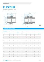 FlexDur FD-C | accouplement à lamelles - 18