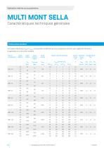 MULTI MONT SELLA - Accouplements à griffes élastique - 10