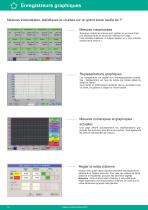 Data sheet - DS 500 - FR - 3