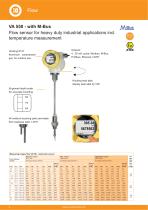 Data sheet M-Bus - Industrial gas meter - 8