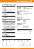 Data sheet - VU 570 - FR - 2