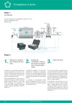 Fiches techniques - DS 400 mobile - 5