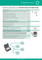 Fiches techniques - DS 400 mobile - 8