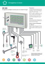Fiches techniques - DS 500 - 3