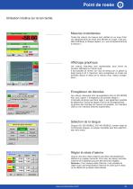 Fiches Techniques Kit DS 400 pour la mesure de point de rosée - 2