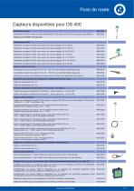 Fiches Techniques Kit DS 400 pour la mesure de point de rosée - 4