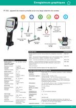 Fiches techniques - PI 500 - 2