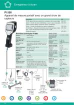 Fiches techniques - PI 500 - 3