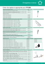 Fiches techniques - PI 500 - 4