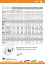 Fiches techniques - VA 570 - FR - 2