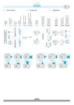 Informations générales (FR, EN, ES) - 11