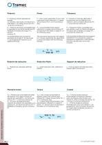 Worm gearboxes-11