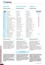 Worm gearboxes-9