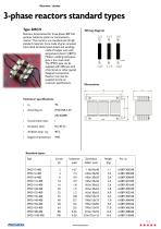 3MCH 3-PHASE REACTORS