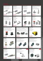 MANUAL, PNEUMATIC AND SOLENOID PILOT VALVE