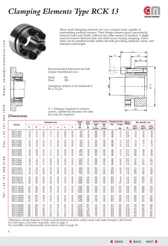 Clamping Elements RCK 13