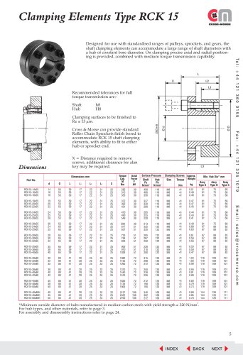 Clamping Elements RCK 15