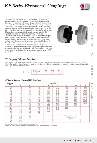 KE Couplings