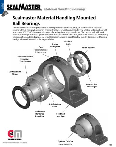 Sealmaster® Material Handling Mounted Ball Bearings