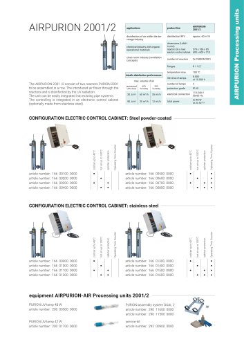 configuration options UV plant AIRPURION 2001