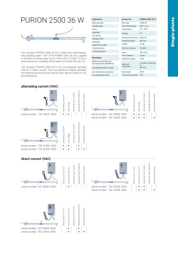 configuration options UV plant PURION 2500 36 W