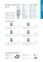 configuration options UV plant PURION 2500 DUAL 90 W