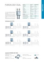 configuration options UV plant PURION 2501 DUAL