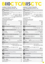 Chargeuses pelleteuses - 13