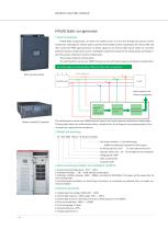 APF or SVG module + HYBAGK anti hrmonic capacitance compensation