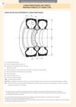 Informations Techniques - Génie Civil - 12