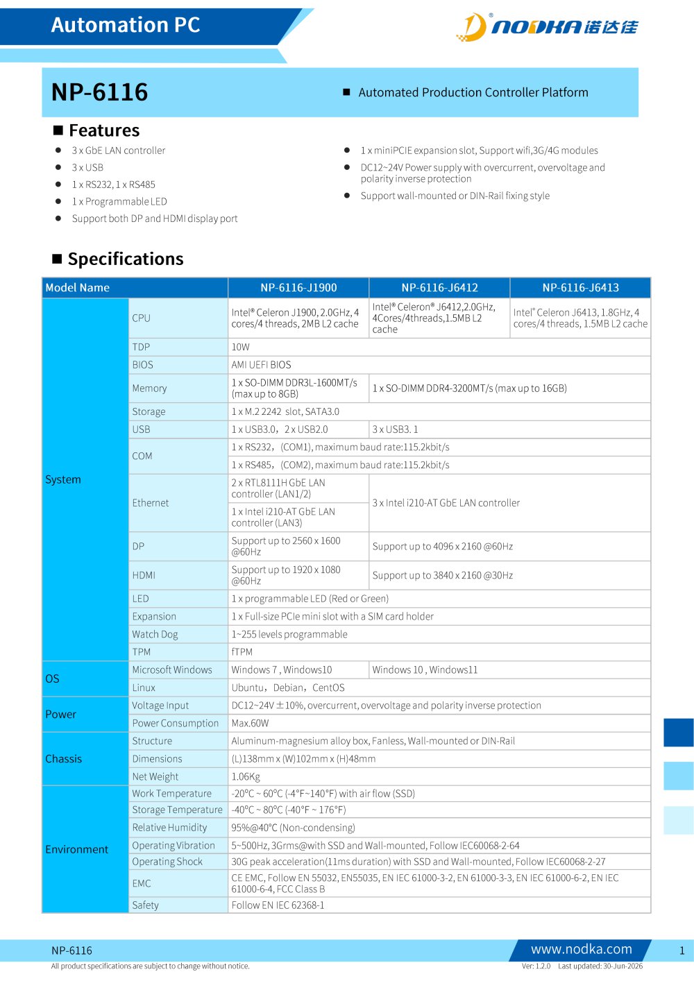 NP-6116 Datasheet - NODKA Automation Technology