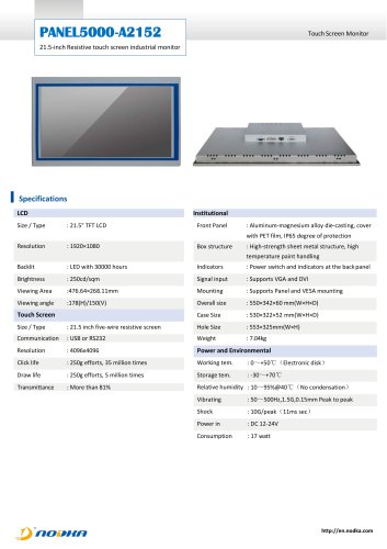 PANEL5000-A2152 Datasheet