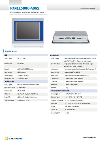 PANEL5000 AXX2 Datasheet