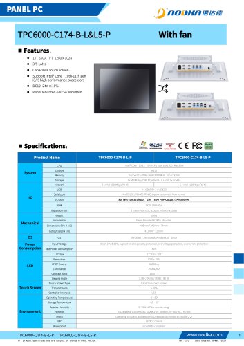 TPC6000-CXXX4 Series Datasheet