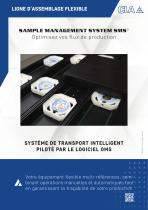 Ligne SMS - 1
