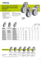 Industrie agroalimentaire - 11