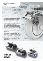 Industrie agroalimentaire - 8