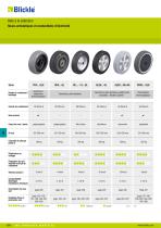 Roues antistatiques et conductibles d’électricité - 2