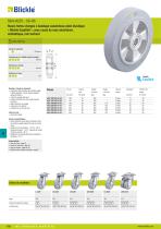 Roues antistatiques et conductibles d’électricité - 8