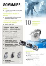 Solutions Blickle Hygiène et Design - 6