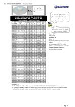 PLASTEM - CATALOGUE 2015 - 10