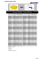 PLASTEM - CATALOGUE 2015 - 12