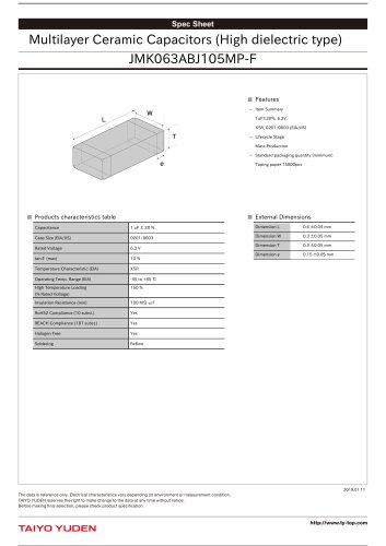 JMK063ABJ105MP-F