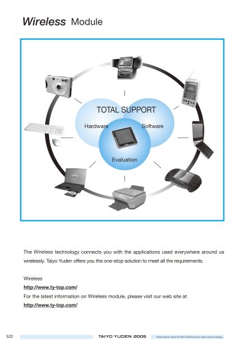 Wireless Module