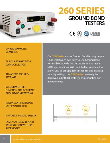 260 Series - Ground Bond Tester