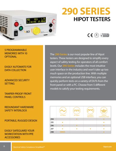 290 Series - Hipot tester