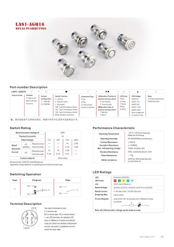 LAS1-aGQ16 Metal Pushbutton