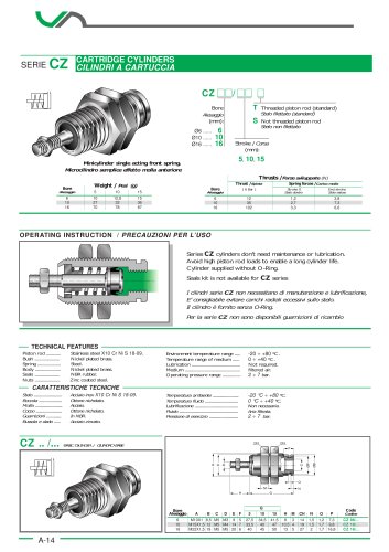  CZ Cartridge cylinders