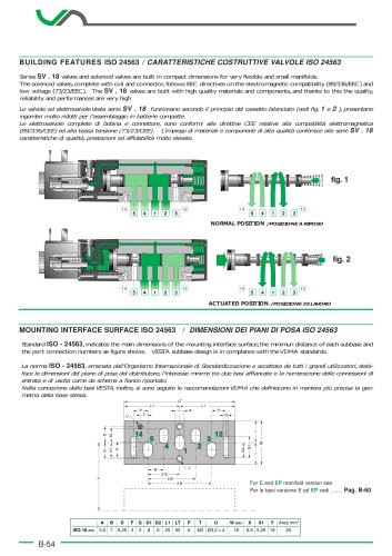 Valves and solenoid valves series ISO 24563 SVP18 - SVE18