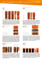 CATALOGUE GÉNÉRAL Power in your hands-2